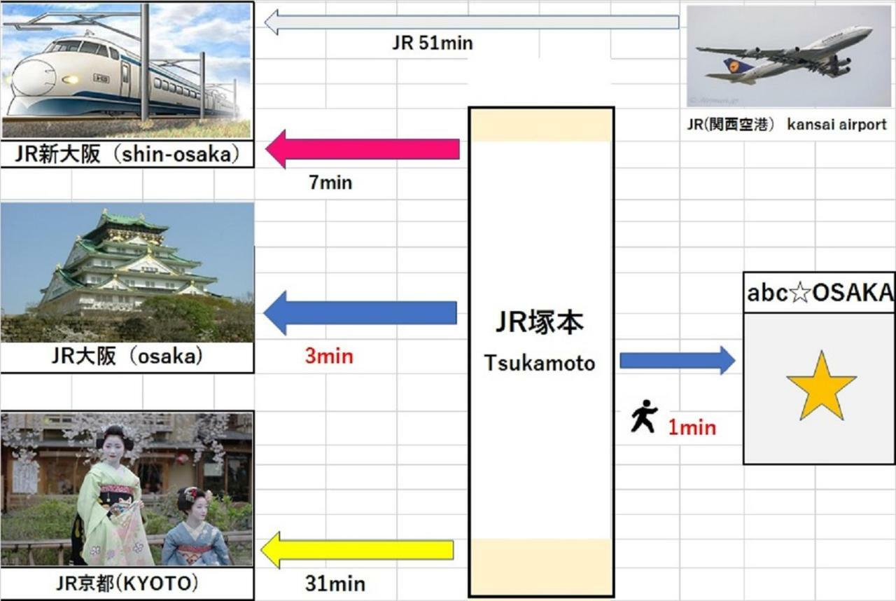 Abc Osaka Leilighet Eksteriør bilde